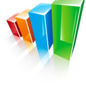 research barchart