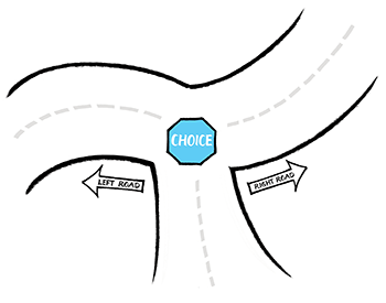 Left R Right Path Way WEBCLASS: I Think I Failed the Process! 12/18/25 | Hoffman Institute