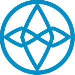 Quadrinity symbol
